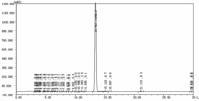 Acetato esteroide anti oral/inyectable 10161-34-9 de Trenbolone del ciclo de corte del estrógeno